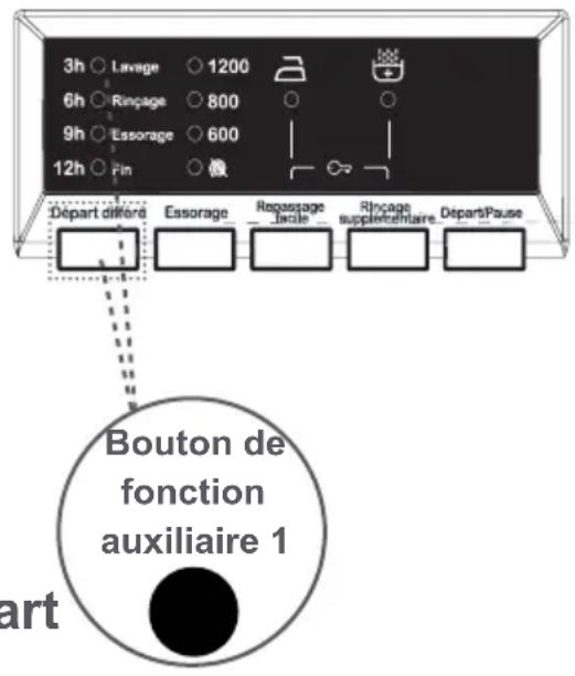 SABA LFS7123 - 1-Fonction auxiliaire pour temporisateur - 1