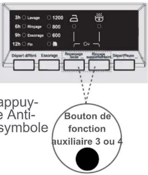 SABA LFS7123 - 4- Anti-allergique (*) - 1