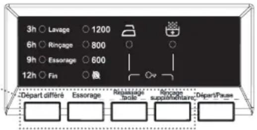 SABA LFS7123 - FONCTIONS AUXILIAIRES - 1