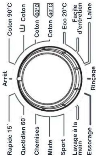 SABA LFS7123 - __________ - 4