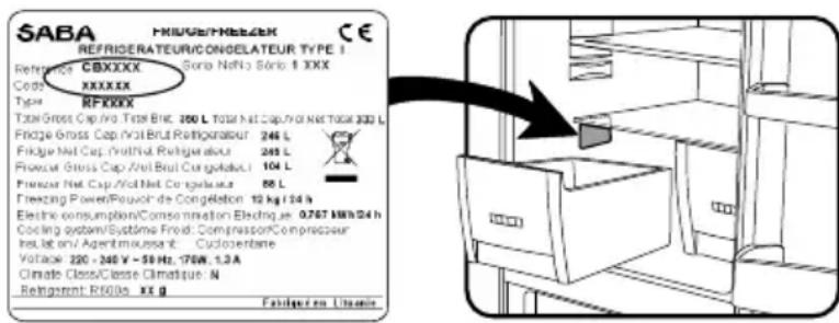 SABA CB334IX - TRANSPORT - 2