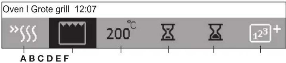 Pelgrim OVS624RVS - 'Oven'-functie - 2