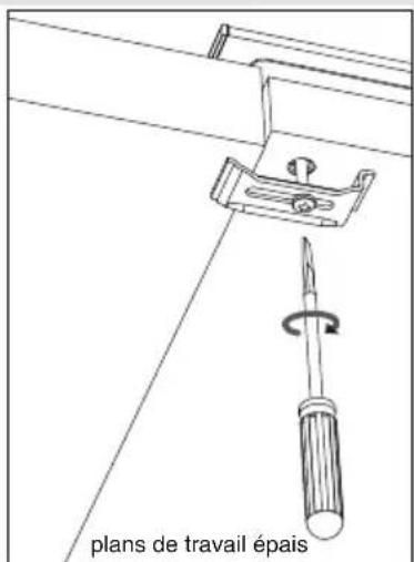 Pelgrim GK795ONYA - Points de fixation des étriers de montage - 3