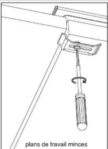 Pelgrim GK795ONYA - Points de fixation des étriers de montage - 2