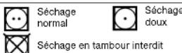 FAGOR SFE820CELX - Important : - 1