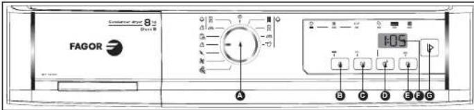 FAGOR SFE820CELX - - PROGRAMMING 3 - PROGRAMMING - 2