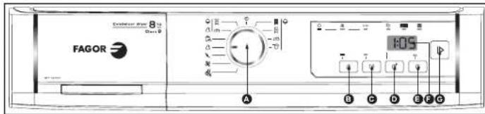 FAGOR SFE820CELX - - PROGRAMMATION 3 - PROGRAMMATION - 2