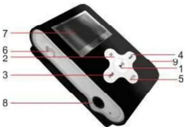 Hipstreet HS613 - Diagram - 1