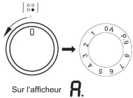FAR CIMEA 6060 16 W - Diminution automatique de puissance - 1