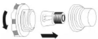 FAR CIMEA 6060 16 W - Comment changer I'ampouled'éclairage du four - 2