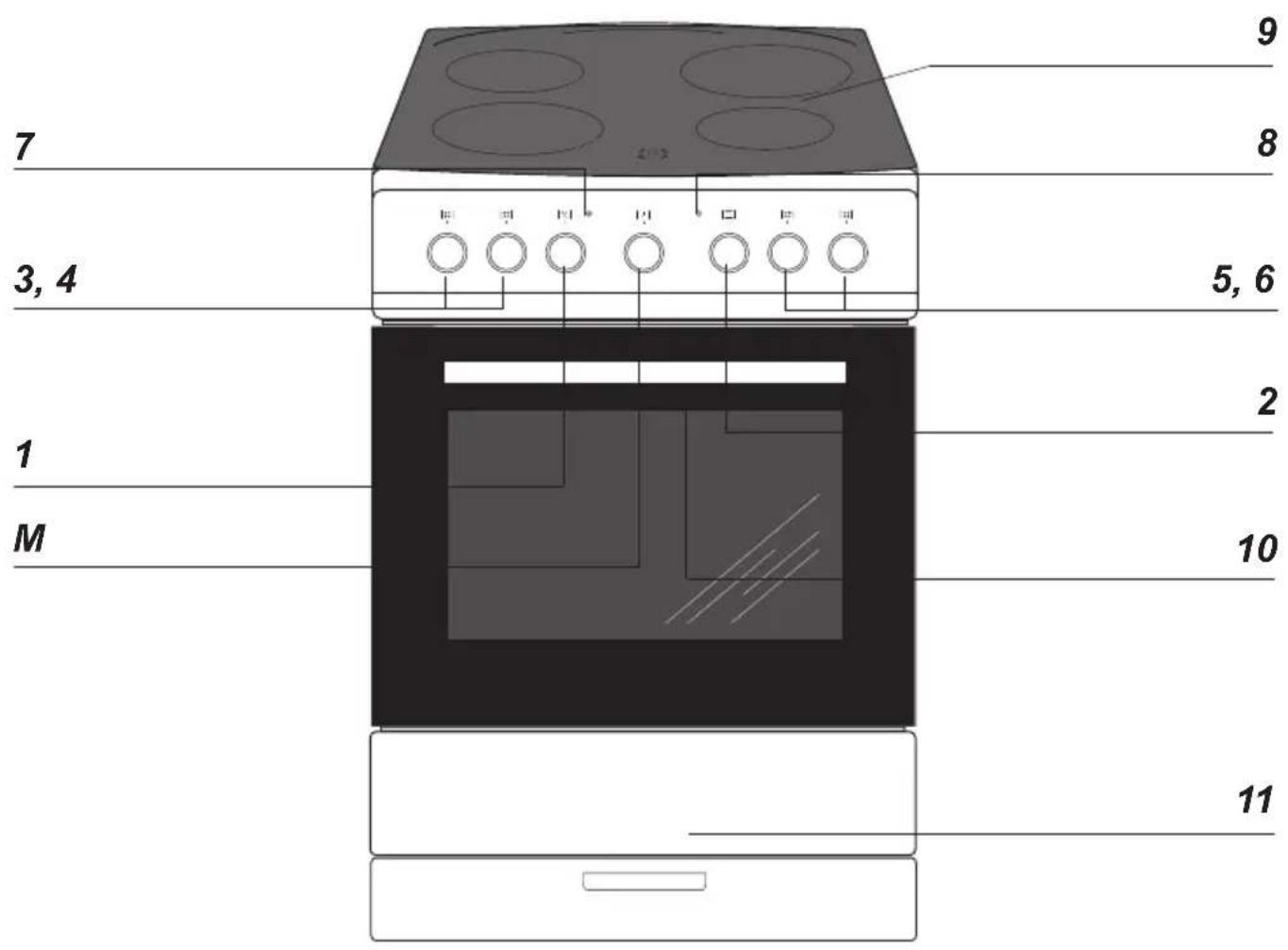 FAR CIMEA 6060 16 W - DESCRIPTION DE L'APPAREIL - 1