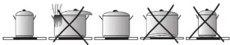 FAR CIMEA 6060 16 W - Choix des recipients de cuisson pour le foyer à induction - 1