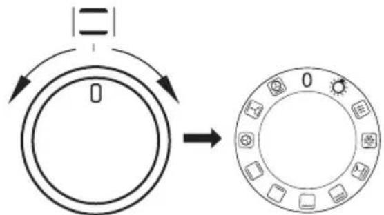 FAR CIMEA 6060 16 W - Four à chaleur tournante (avec ventilateur et résistance) - 1