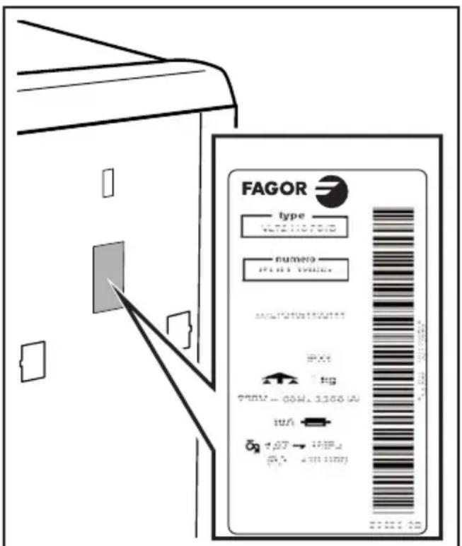 FAGOR FFT 158 PW - - INTERVENTIONS · RELATIONS CONSOMMATEURS - 1