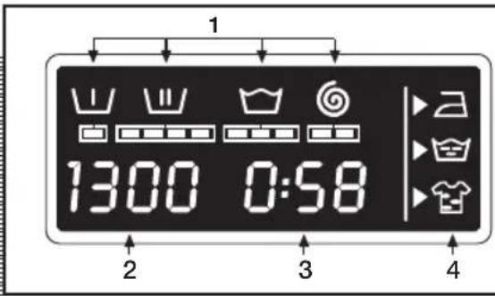FAGOR FF 6013 - note ecologique - 1