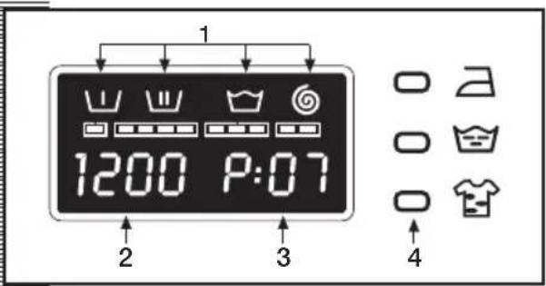 FAGOR FF 6013 - note ecologique - 2