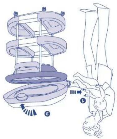 Brevi 575 - 6