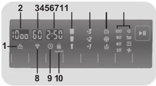 HOOVER WDXA 585A01S - Painel Digital - 1