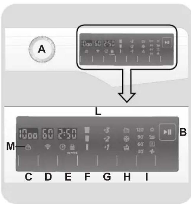 HOOVER WDXA 585A01S - 6.COMANDI E PROGRAMMI - 1