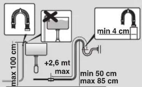 HOOVER WDXA 585A01S - Positionnement - 6