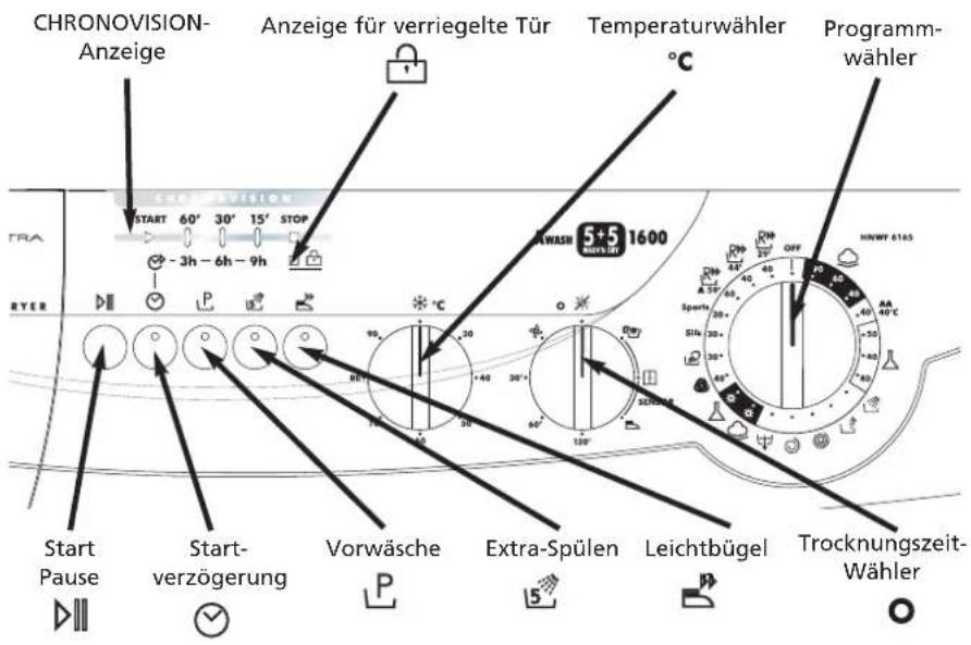 HOOVER HNWF 616588S - Die Bedienblende - 1