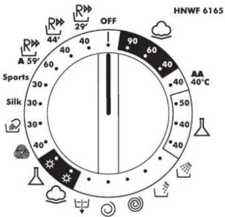 HOOVER HNWF 616588S - Programmwähler - 1