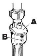 HOOVER HNWF 616588S - Aqua-stop - 3