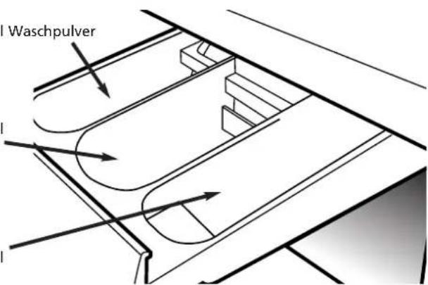 HOOVER HNWF616788M - KAMMER - 2