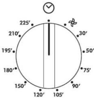 HOOVER HNWF616788M - Guide du temps de séchage - 2