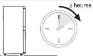 2 heures