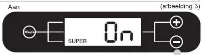 Aan (afbeelding 3) Mode SUPER On