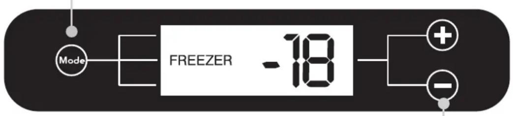 Mode FREEZER -18 +