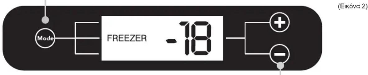 Mode FREEZER -18 (Εικόνα 2)