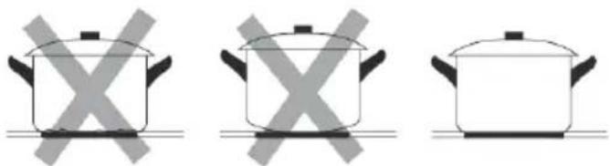 HOOVER HES 62 - Vol'ba varného riadu - 3