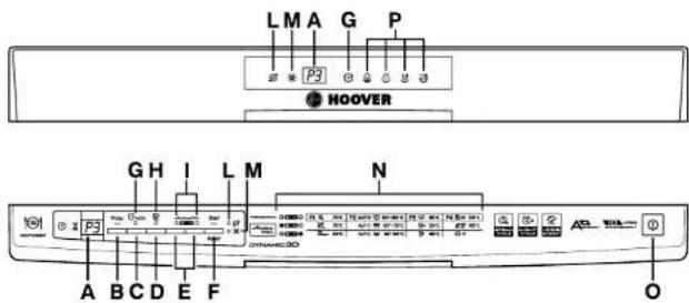 HOOVER DDY 095TXAUS - WHEN CYCLE IS FINISHED - 1
