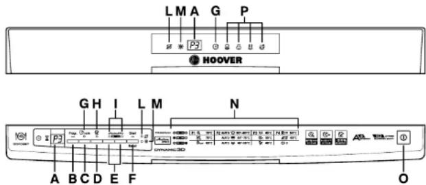 HOOVER DDY 095TXAUS - APRES L'UTILISATION - 1