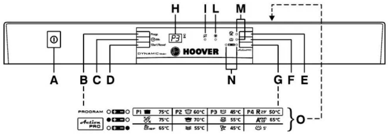 HOOVER DDY 075L - HOOVER - 1