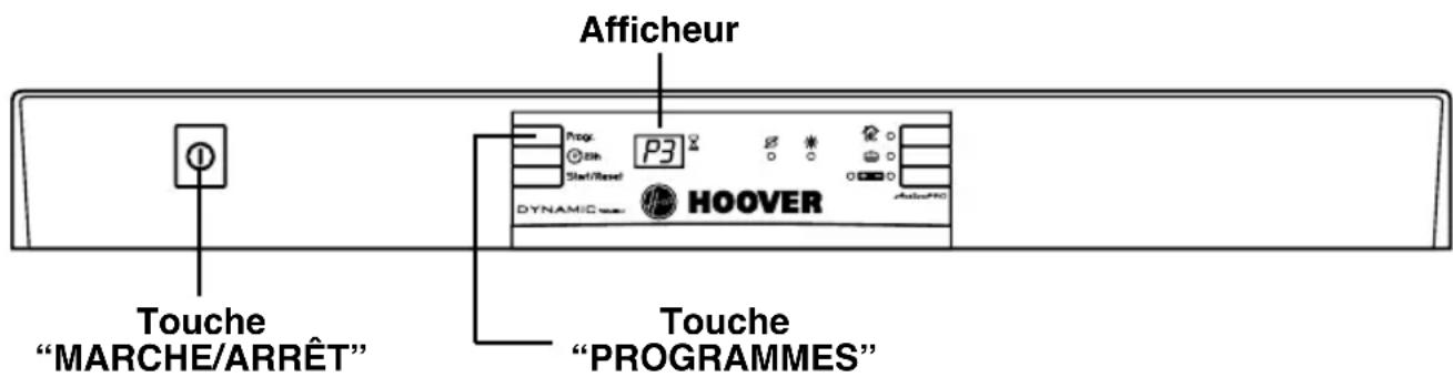 HOOVER DDY 075L - ATTENTION! - 1