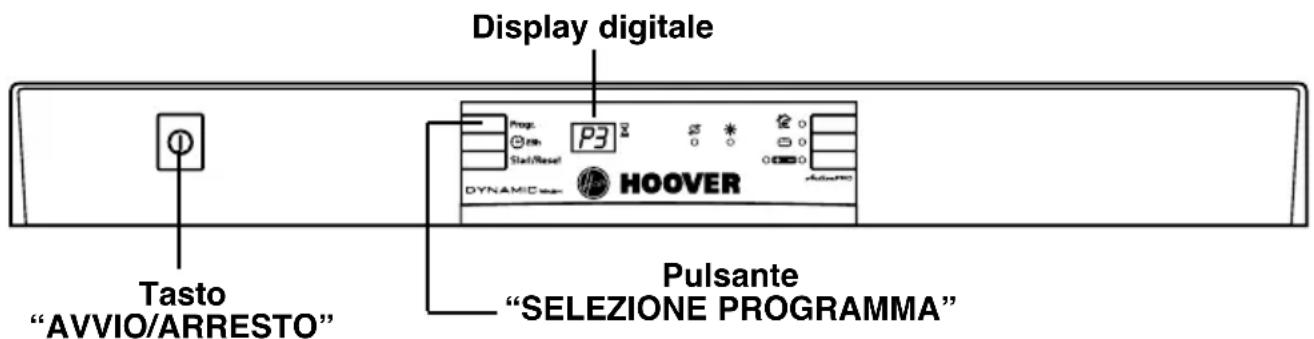 HOOVER DDY 075L - ATTENZIONE! - 1