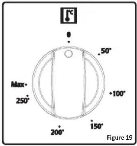 Carrefour Home HFE50BX11 - Bouton de contrôle de la fonction du four: - 1