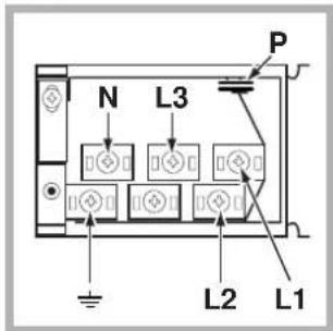 INDESIT HI 500.B IX - Anschluss des Netzkabels - 3