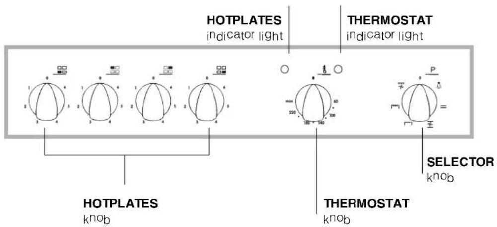 INDESIT HI 500.B IX - Description of the appliance - 2