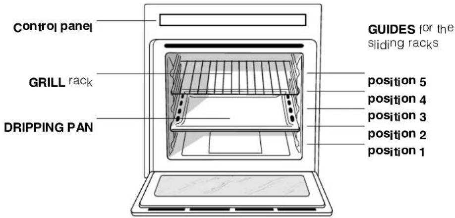 INDESIT HI 500.B IX - Description of the appliance - 1