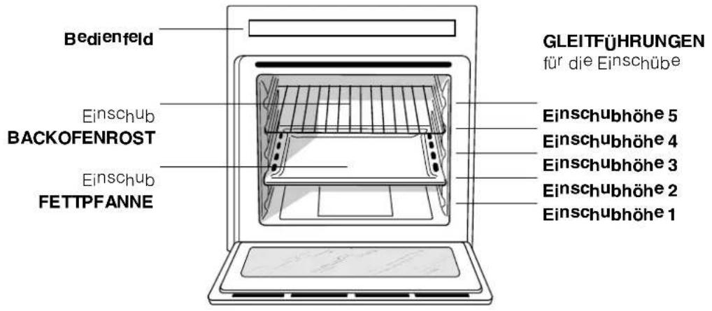 INDESIT HI 500.B IX - Geräteansicht - 1