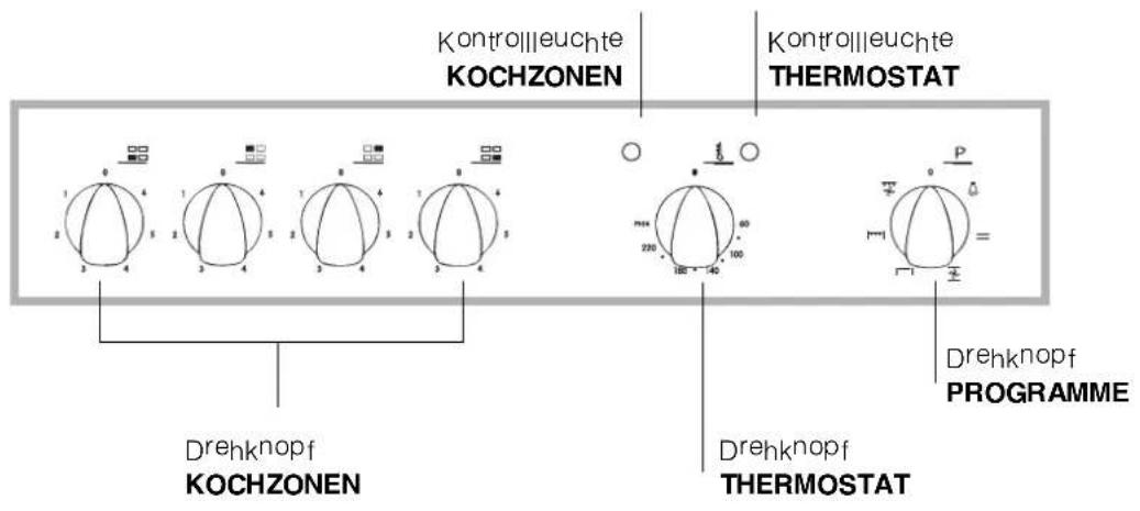 INDESIT HI 500.B IX - Bedienfeld - 1