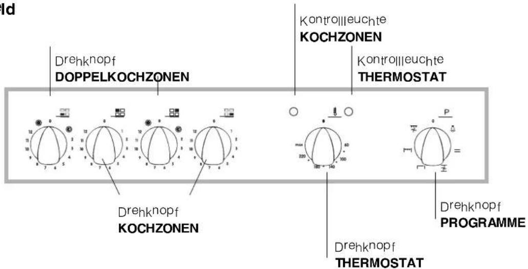 INDESIT HI 50 EK.B (WH) - Beschreibung des Gerätes - 2
