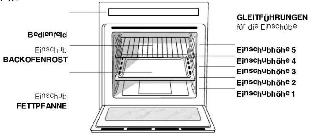 INDESIT HI 50 EK.B (WH) - Beschreibung des Gerätes - 1