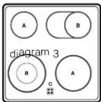 INDESIT HI 50 EK.B (WH) - Type of hob - 3