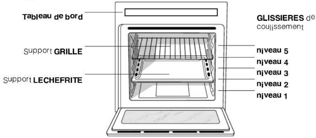 INDESIT HI 50 EK.B (WH) - Branchement du cable d'alimentation au réseau électrique - 1