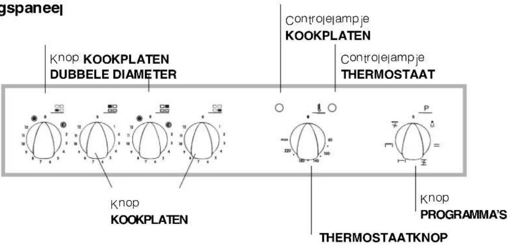 INDESIT HI 50 EK.B (WH) - Beschrijving van het apparatusat - 2
